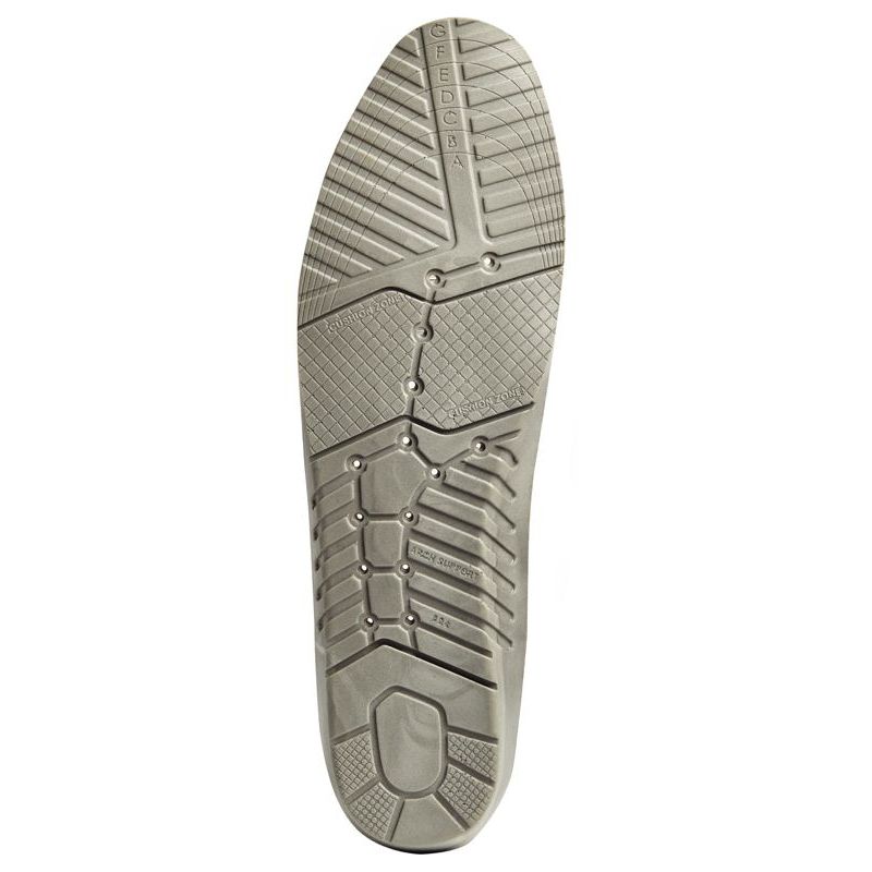 DeWalt PU Insoles - Work Insoles