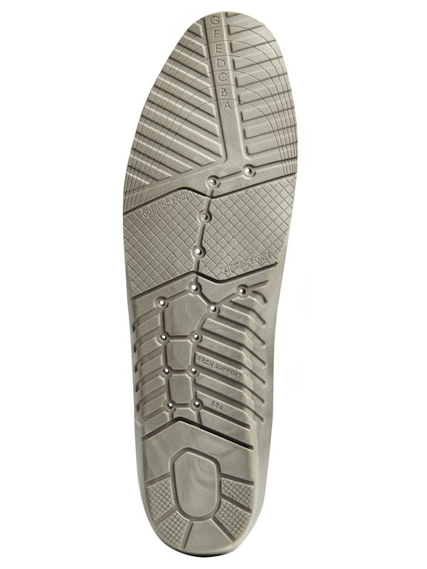 DeWalt PU Insoles - Work Insoles