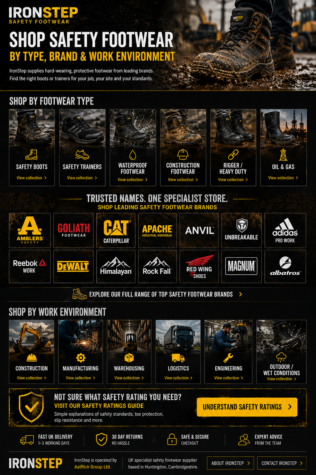 IronStep safety footwear collections by type, brand and work environment